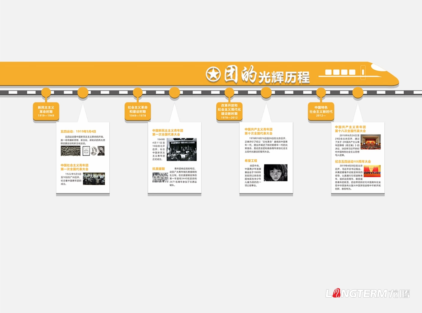 成都市金牛區(qū)團(tuán)委機(jī)關(guān)文化墻打造_團(tuán)委辦公室文化氛圍設(shè)計(jì)及制作